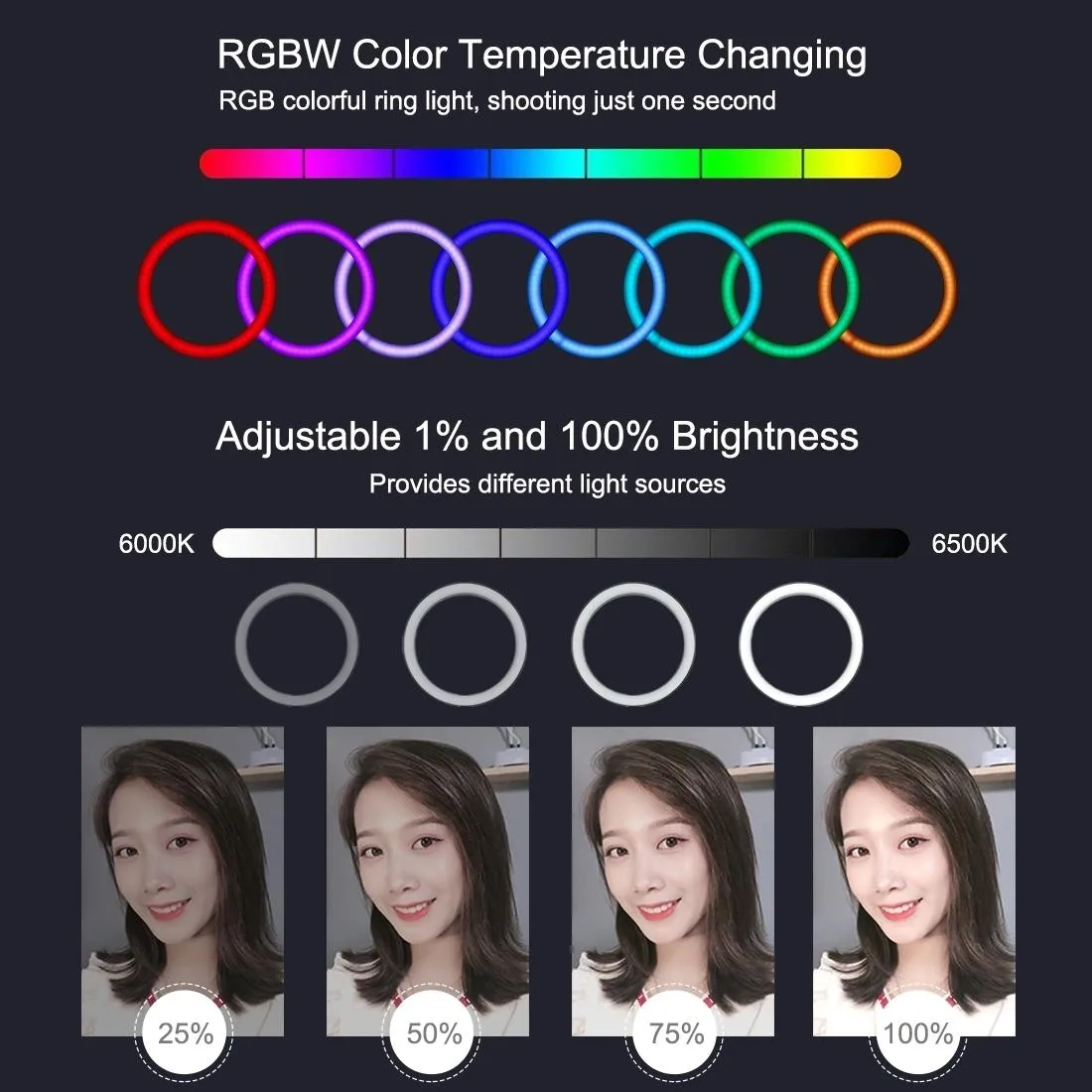 6.2 Rgbw Led Ring Light with Remote and Tripod