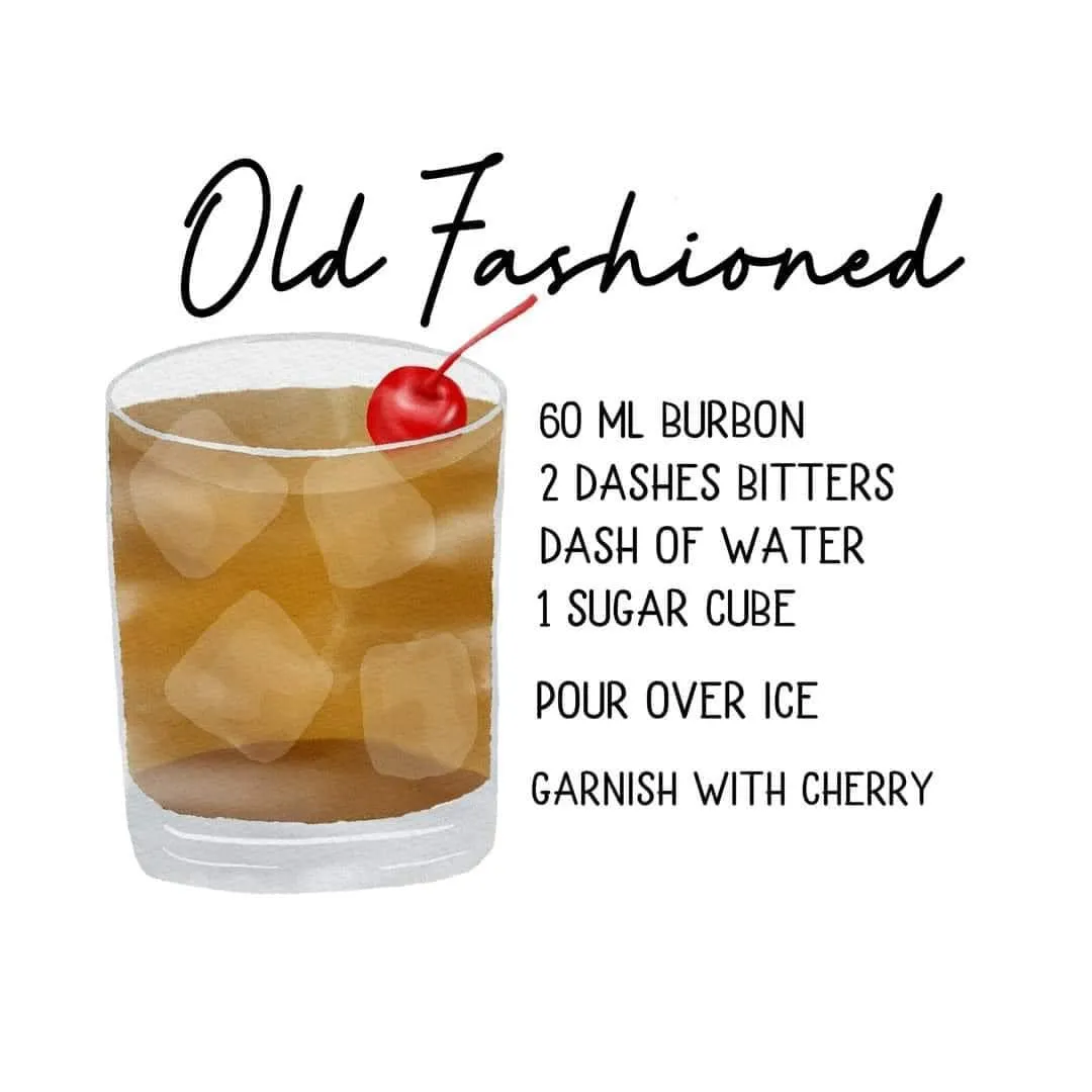 Cocktail Drink Recipe Coasters