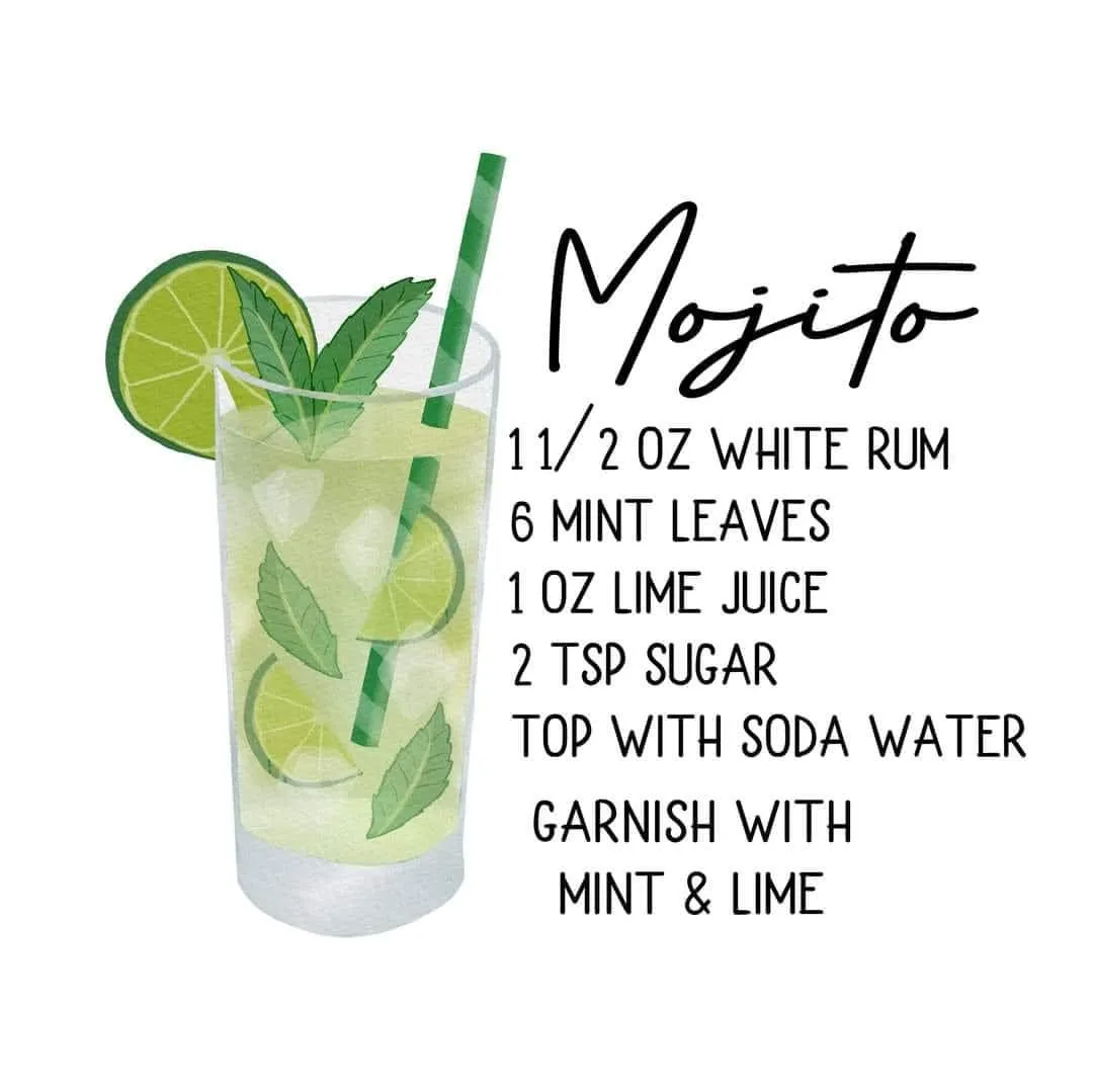 Cocktail Drink Recipe Coasters