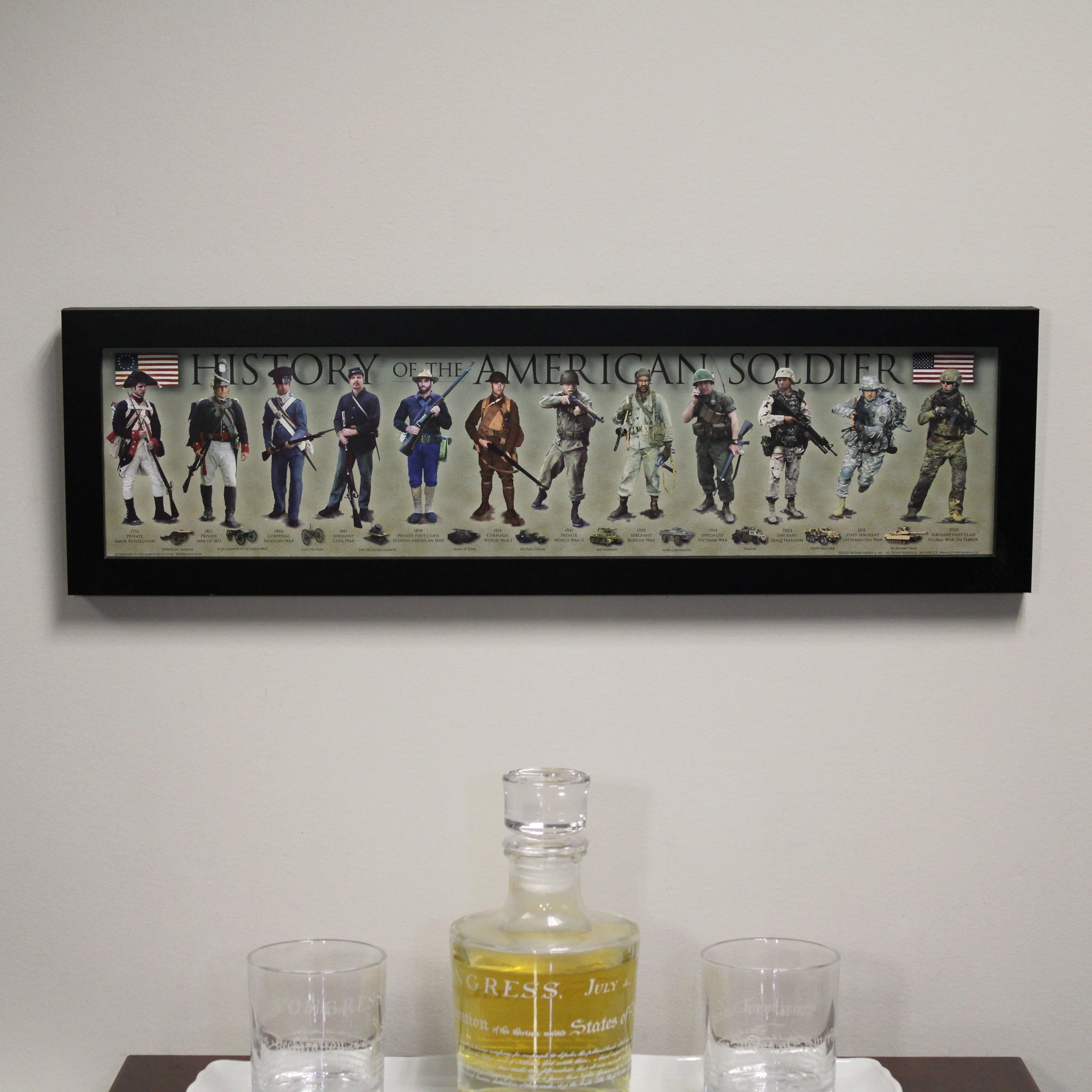 Framed History of the U.S. Soldier